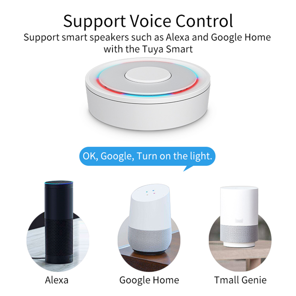 Homekit ZigBee Gateway Hub Sma – Smart Home Gira Bewertung und Preis