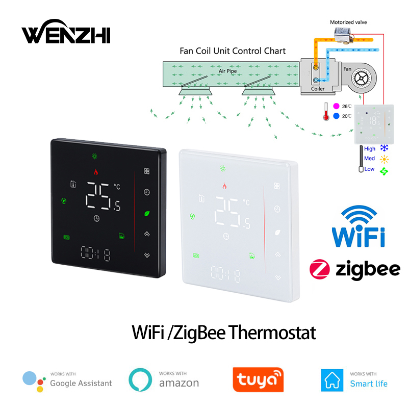 Zigbee/Wifi Klimaanlage Thermo – Smart Home Thermostat Bewertung und Preis