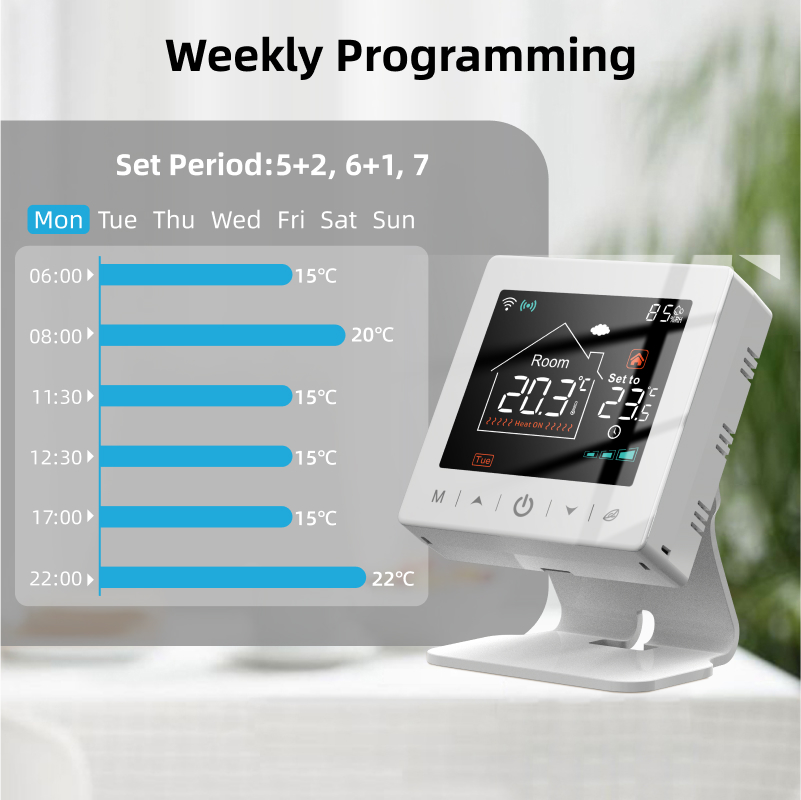 Smart Home Wifi Thermostat Tuy – Smart Home Thermostat Bewertung und Preis