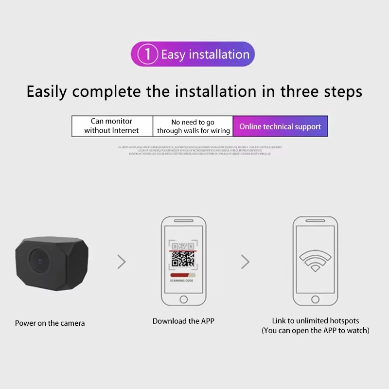 4K HD WiFi-Überwachungskamera  – Smart Home Internet Bewertung und Preis
