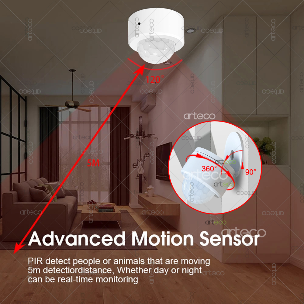 Ewelink Zigbee PIR-Bewegungsse – Smart Home Yale Bewertung und Preis