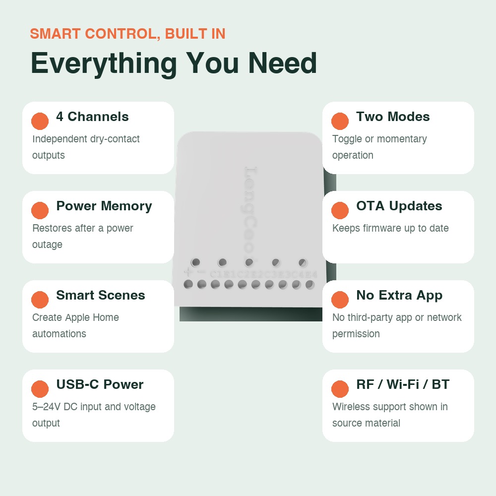 4-Kanal-Smart-Trockenkontaktsc – Smart Home Hub Samsung Bewertung und Preis