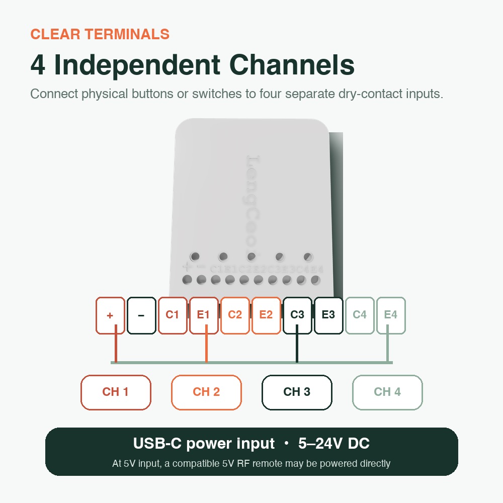 4-Kanal-Smart-Trockenkontaktsc – Smart Home Hub Samsung Bewertung und Preis