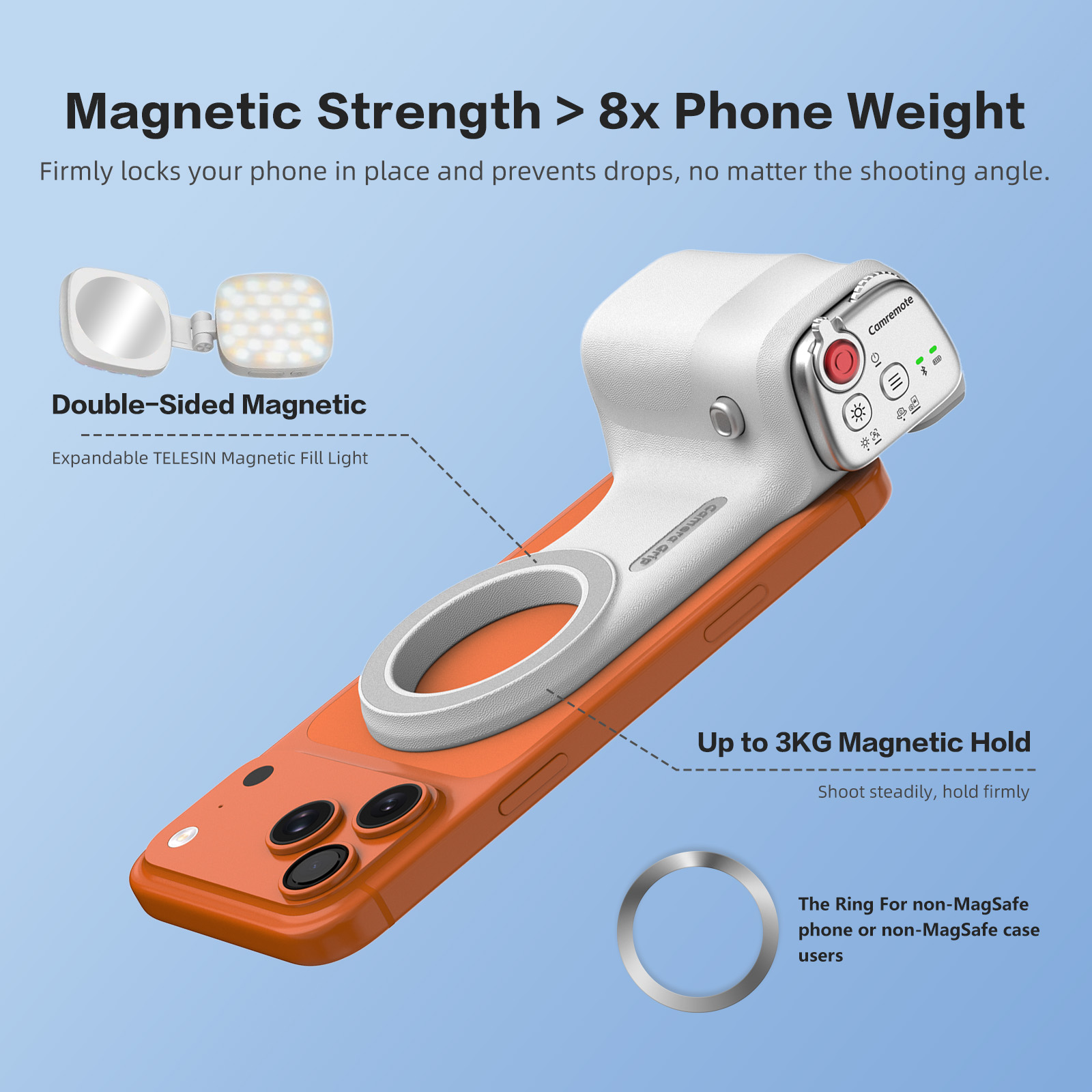 Hellodigi Magnetischer Handy-K – Smart Home Orvibo Bewertung und Preis