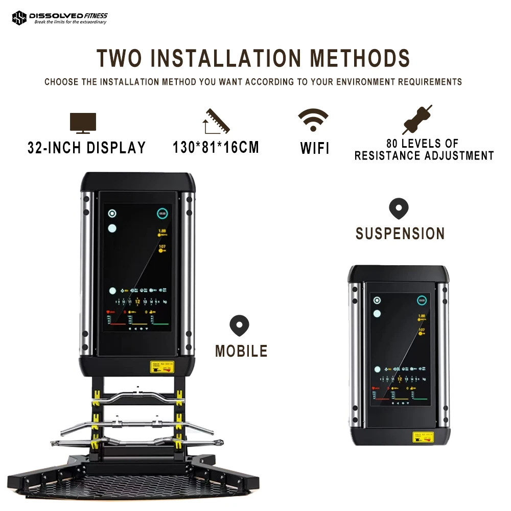 Intelligenter KI-LCD-Trainings – Smart Home Wifi Bewertung und Preis