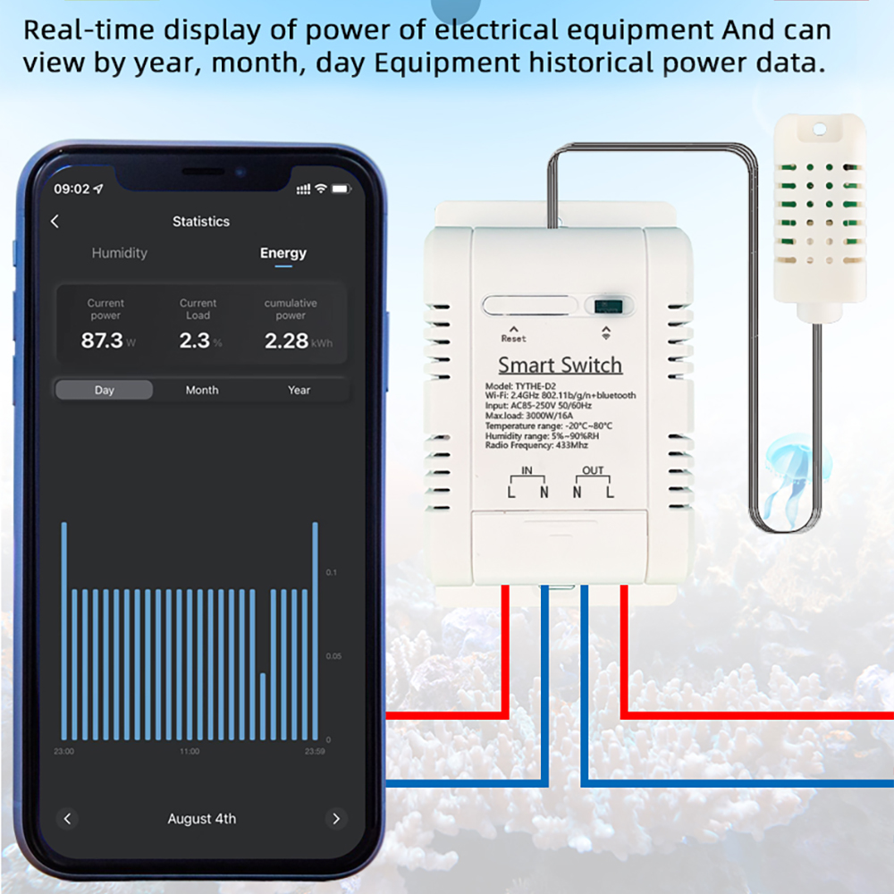 WiFi TH-16 Switch Tuya Wireles – Smart Home Thermostat Bewertung und Preis