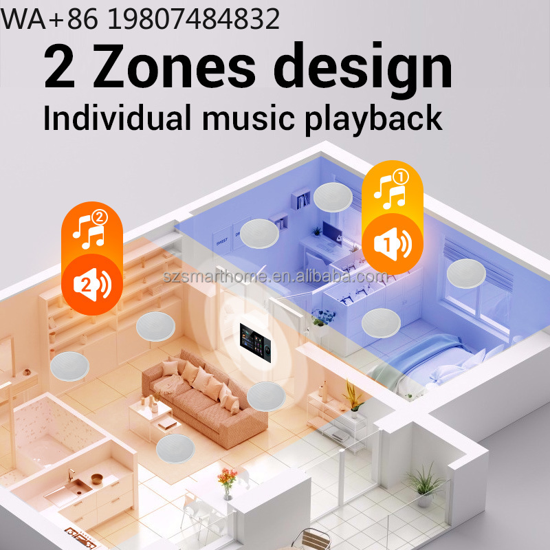 7 Zoll 8-Kanal Zigbee3.0 Gatew – Smart Home System Bewertung und Preis