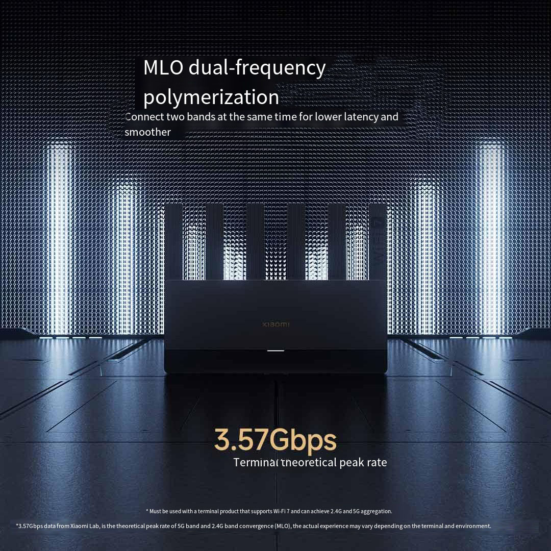 Xiaomi Mijia Router BE6500 WiF – Smart Home Future Bewertung und Preis