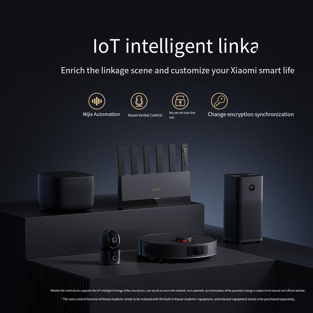 Xiaomi Mijia Router BE6500 WiF – Smart Home Future Bewertung und Preis