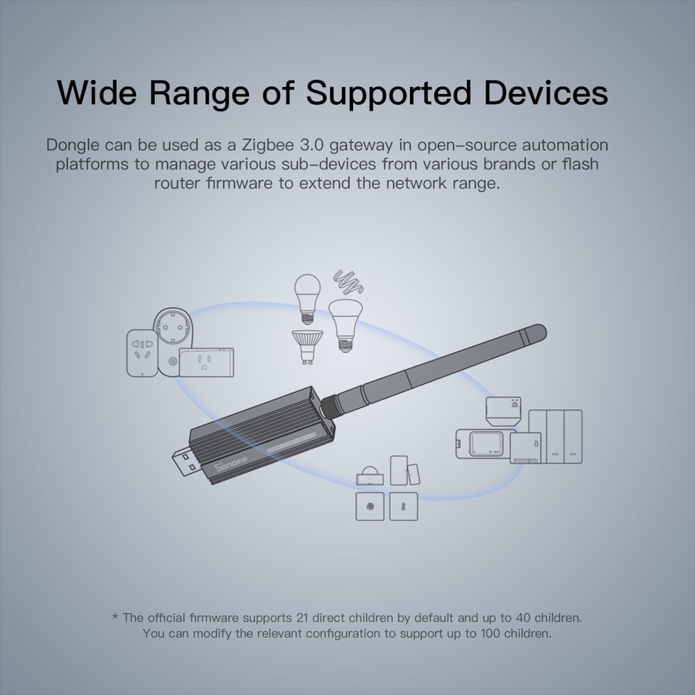 SONOFF Zigbee-Gateway 3.0 ZBDo – Smart Home Improvement Bewertung und Preis