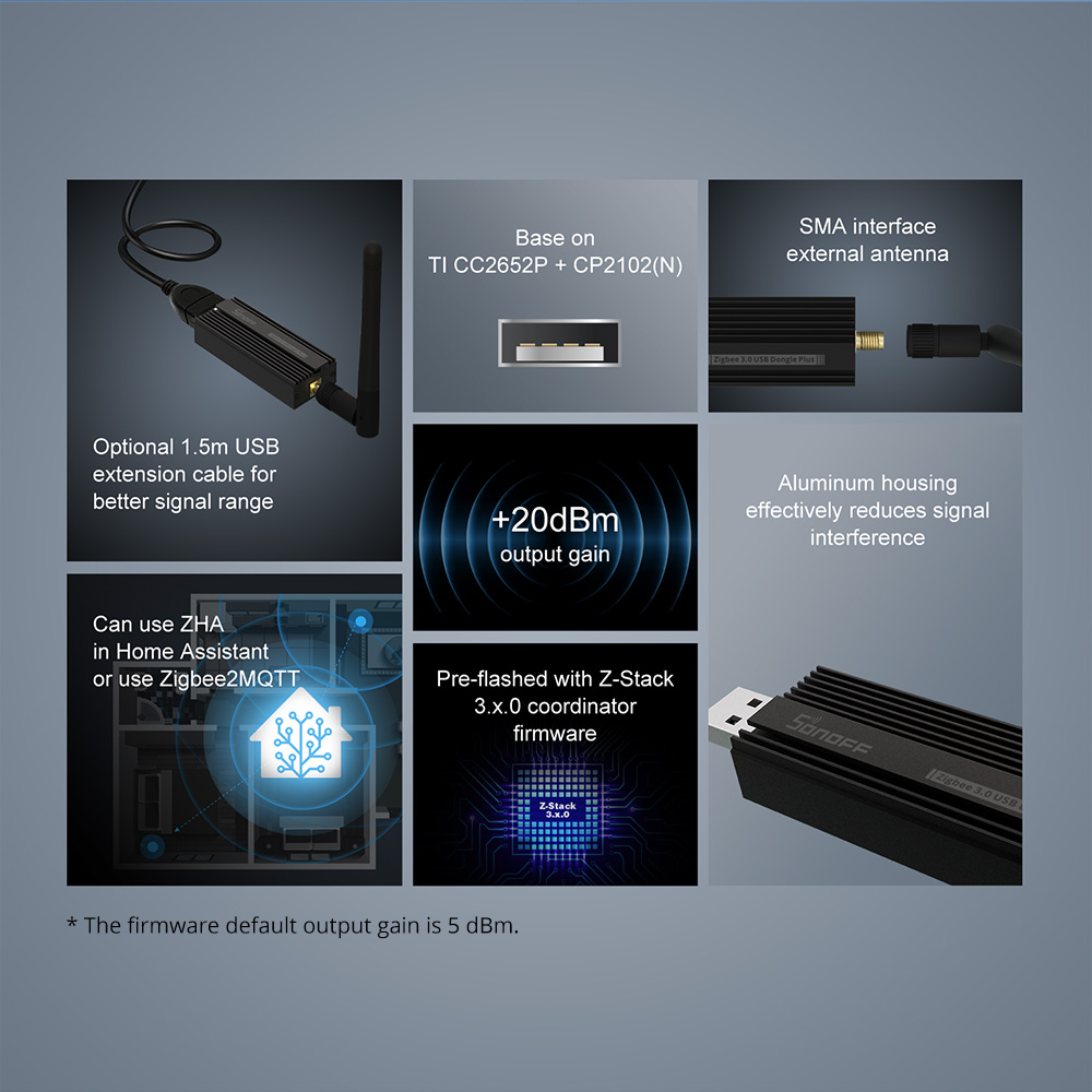 SONOFF Zigbee-Gateway 3.0 ZBDo – Smart Home Improvement Bewertung und Preis