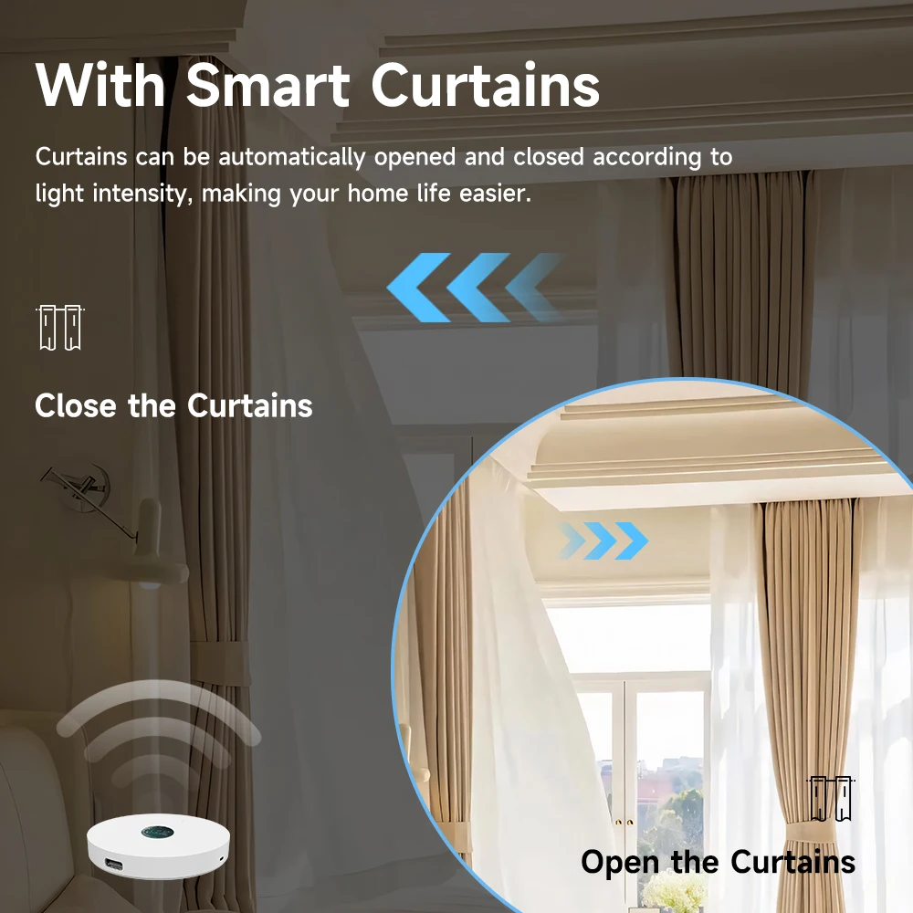 Tuya WiFi/ZigBee Lichtsensor,  – Smart Home Improvement Bewertung und Preis