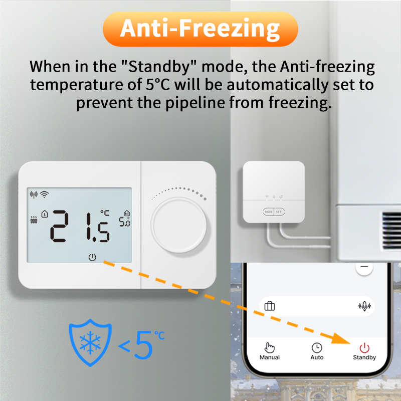 Opentherm Wi-Fi Heizungsthermo – Smart Home Thermostat Bewertung und Preis
