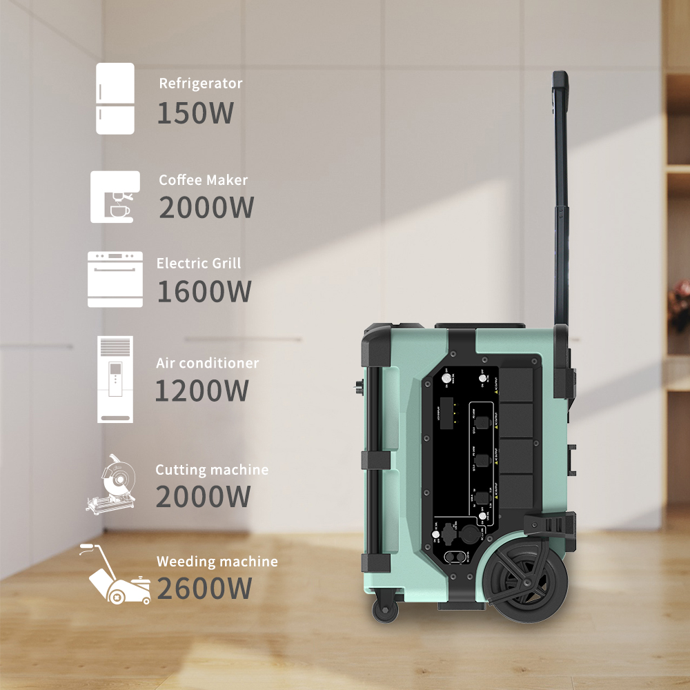 Tragbare 7680Wh Smart-Überwach – Smart Home System Bewertung und Preis