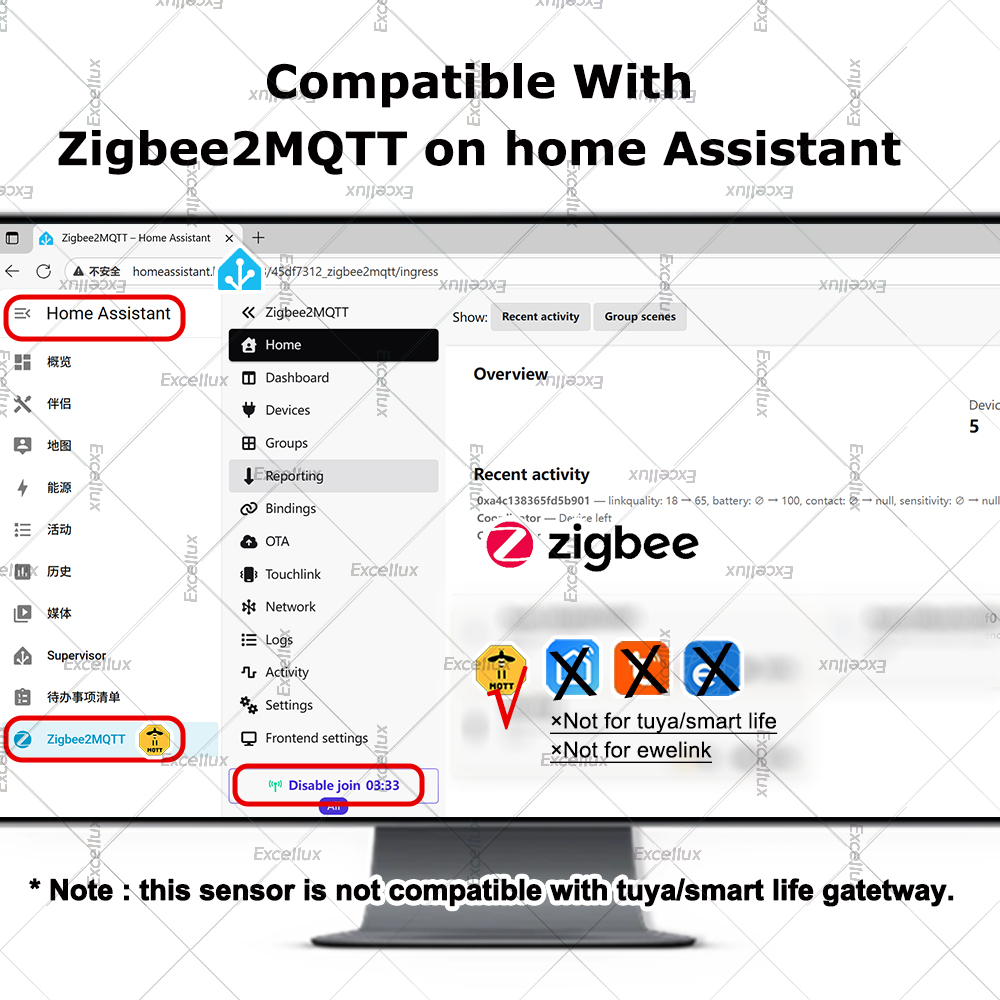 ZigBee 3.0 Signalverstärker Dr – Smart Home Improvement Bewertung und Preis