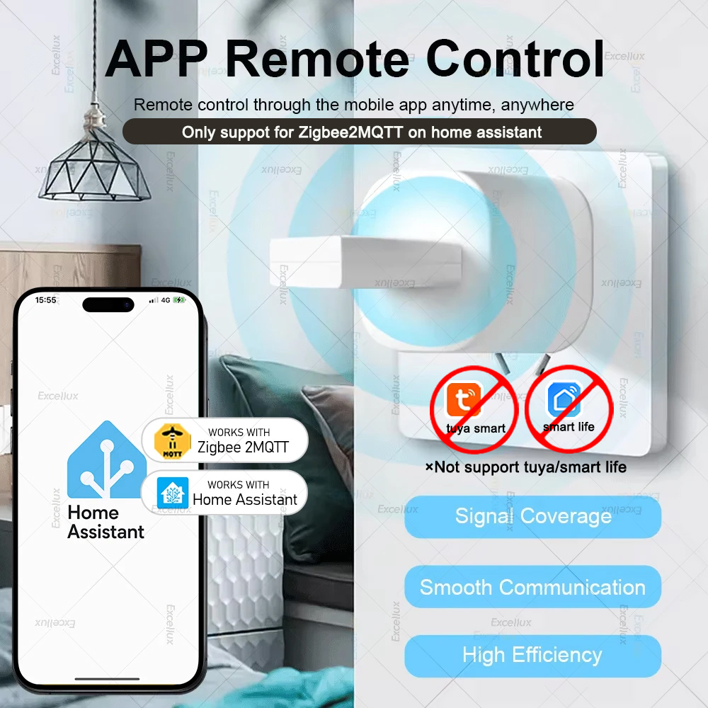 ZigBee 3.0 Signalverstärker Dr – Smart Home Improvement Bewertung und Preis