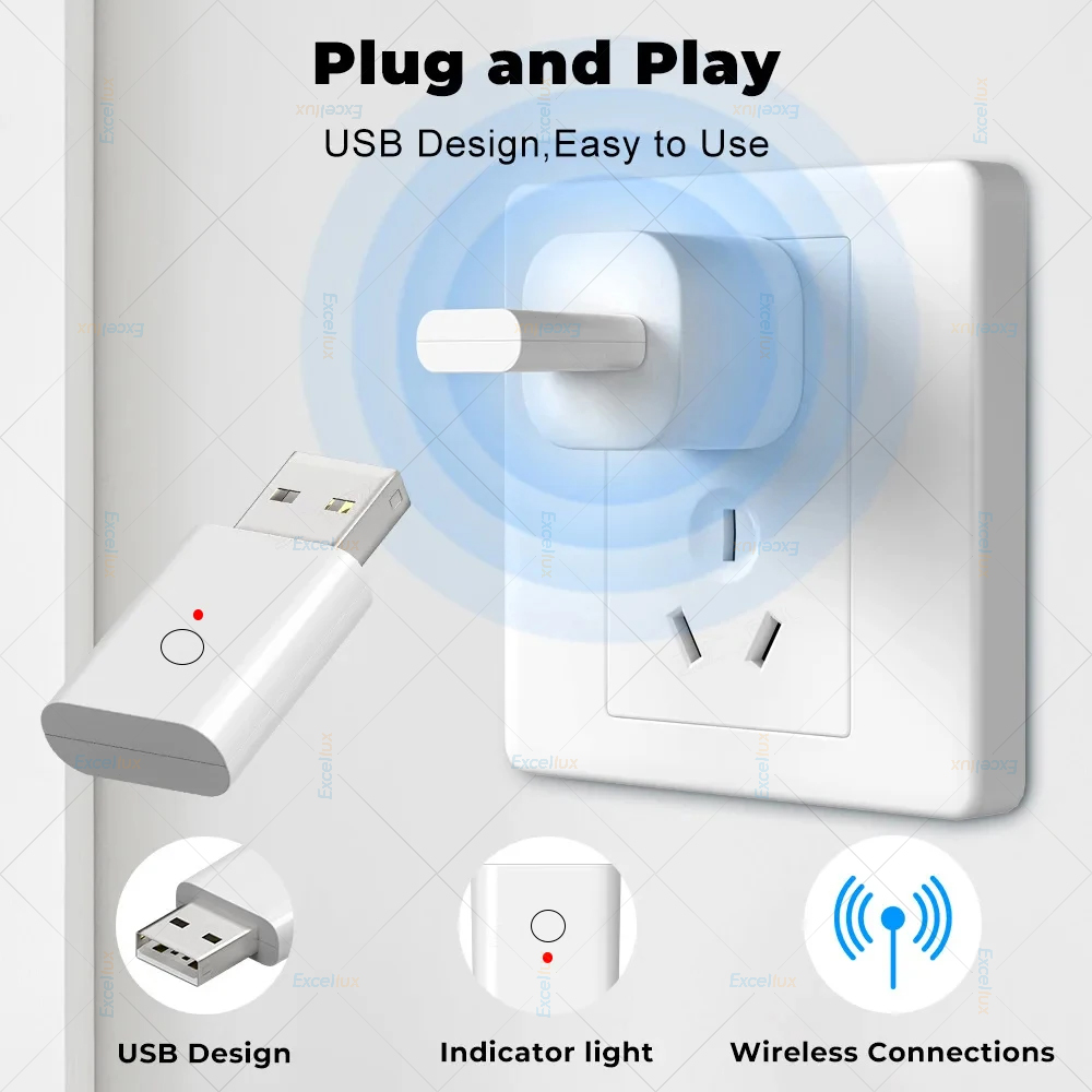 ZigBee 3.0 Signalverstärker Dr – Smart Home Improvement Bewertung und Preis