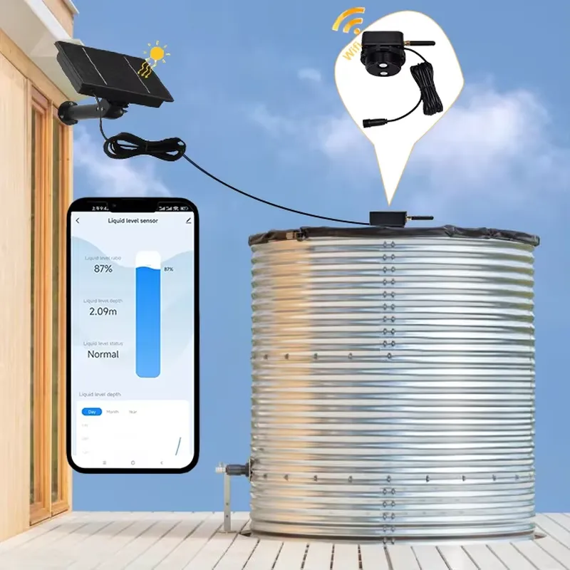 EE1 für Tuya TLC2502-WF-S Ultr – Smart Home Wifi Bewertung und Preis