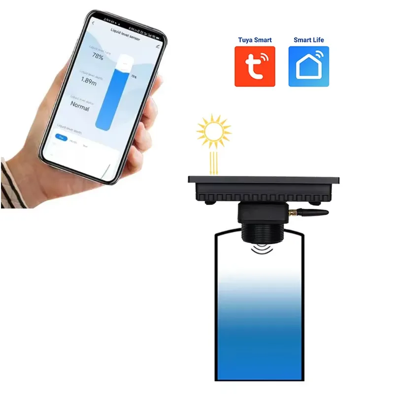 EE1 für Tuya TLC2502-WF-S Ultr – Smart Home Wifi Bewertung und Preis