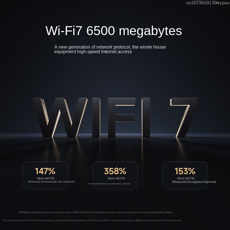 Xiaomi BE6500 WiFi 7 Router Du – Smart Home Future Bewertung und Preis