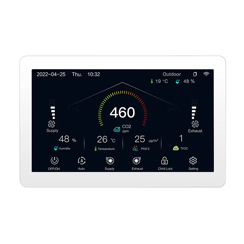 HRV ERV MVHR HVAC-System-Contr – Smart Home System Bewertung und Preis