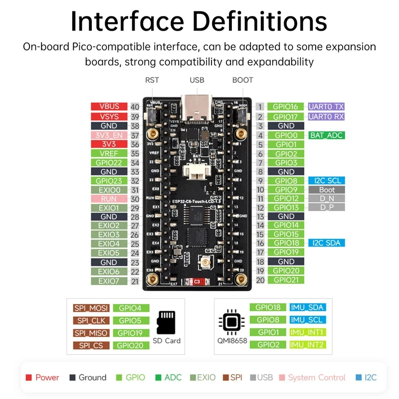 ESP32-C6 1,9-Zoll-LCD-Bildschi – Smart Home Esp32 Bewertung und Preis