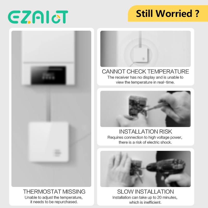 Tuya WiFi Smart Thermostat Was – Smart Wall Socket Bewertung und Preis