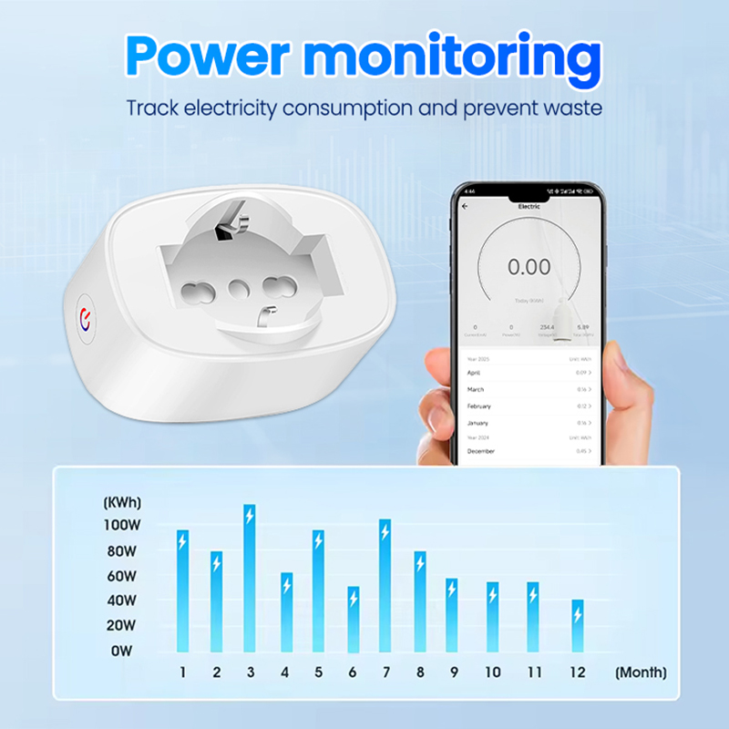 Intelligente WiFi-Buchse BSD60 – Smart Wall Socket Bewertung und Preis