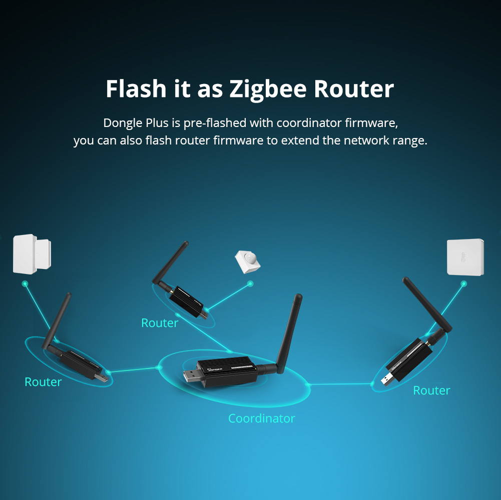 SONOFF ZBDongle-E Zigbee 3.0 U – Smart Home Gira Bewertung und Preis