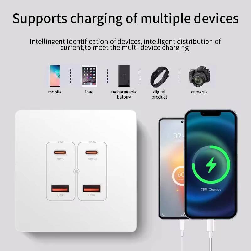 Herepow Wandsteckdose mit Dual – Smart Home Utilities Bewertung und Preis