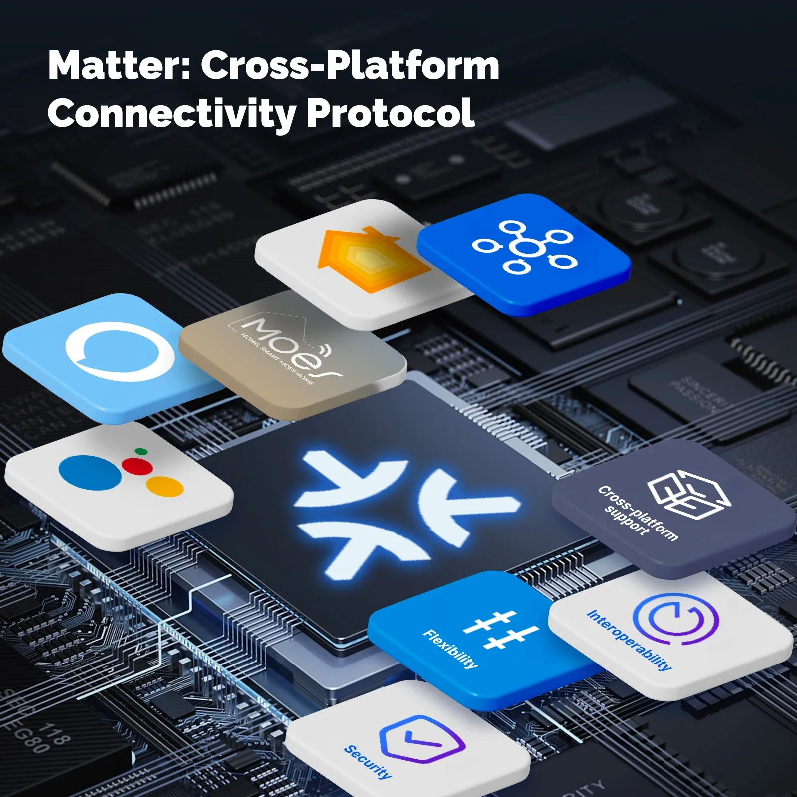 MOES Matter Tuya WiFi Smart Li – Smart Home Internet Bewertung und Preis