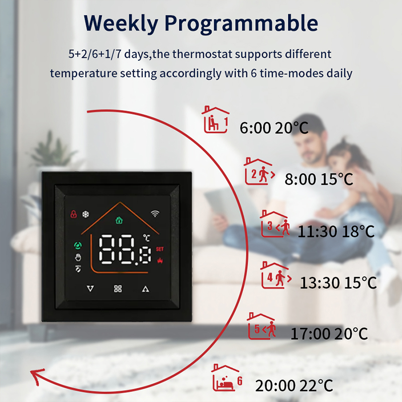 Intelligenter WLAN-Thermostat  – Smart Home Thermostat Bewertung und Preis