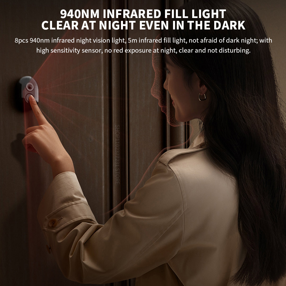 Xiaomi Smart Cat Eye 2 WLAN-Ka – Smart Home Future Bewertung und Preis