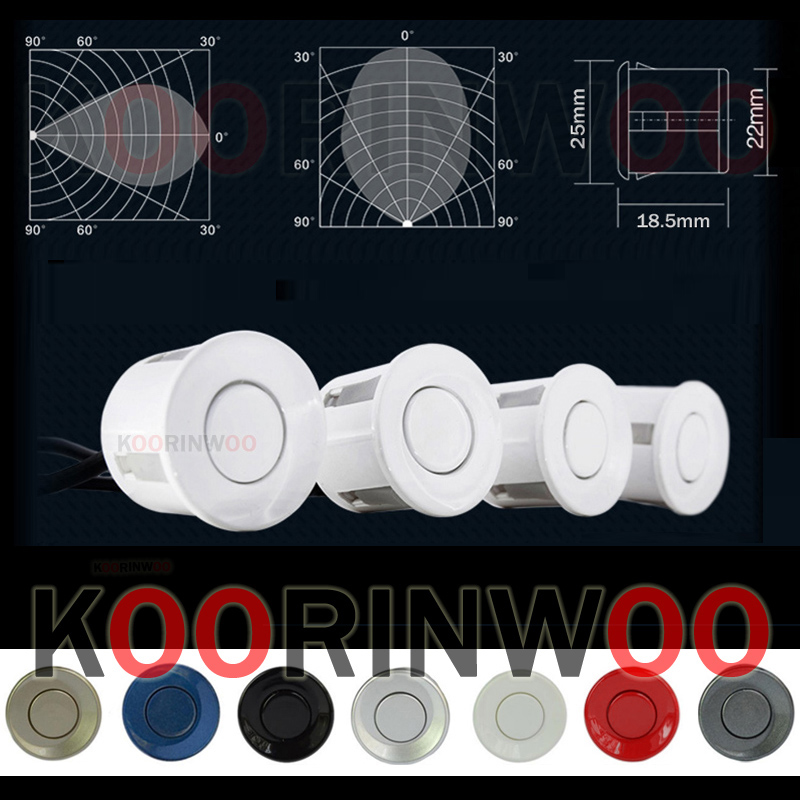 Koorinwoo Sichtbare Video-Park – Smart Home Orvibo Bewertung und Preis