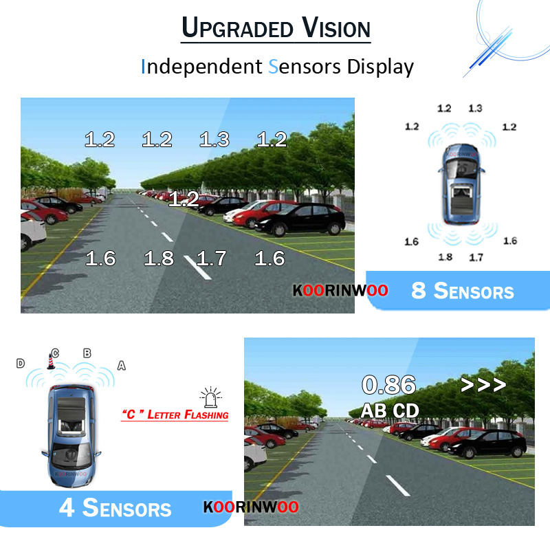 Koorinwoo Sichtbare Video-Park – Smart Home Orvibo Bewertung und Preis