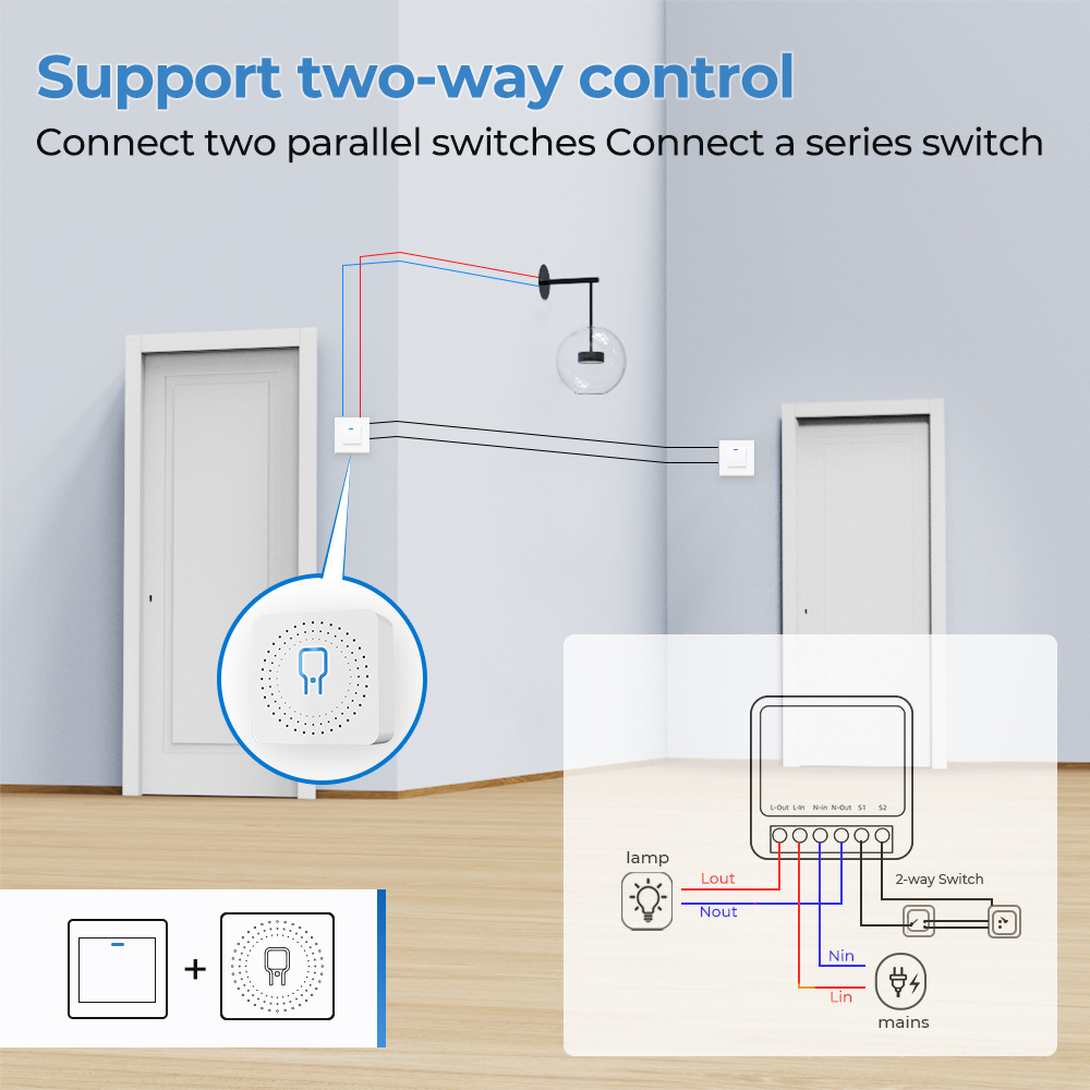 ZigBee/Wifi Smart Switch mit P – Smart Home Improvement Bewertung und Preis