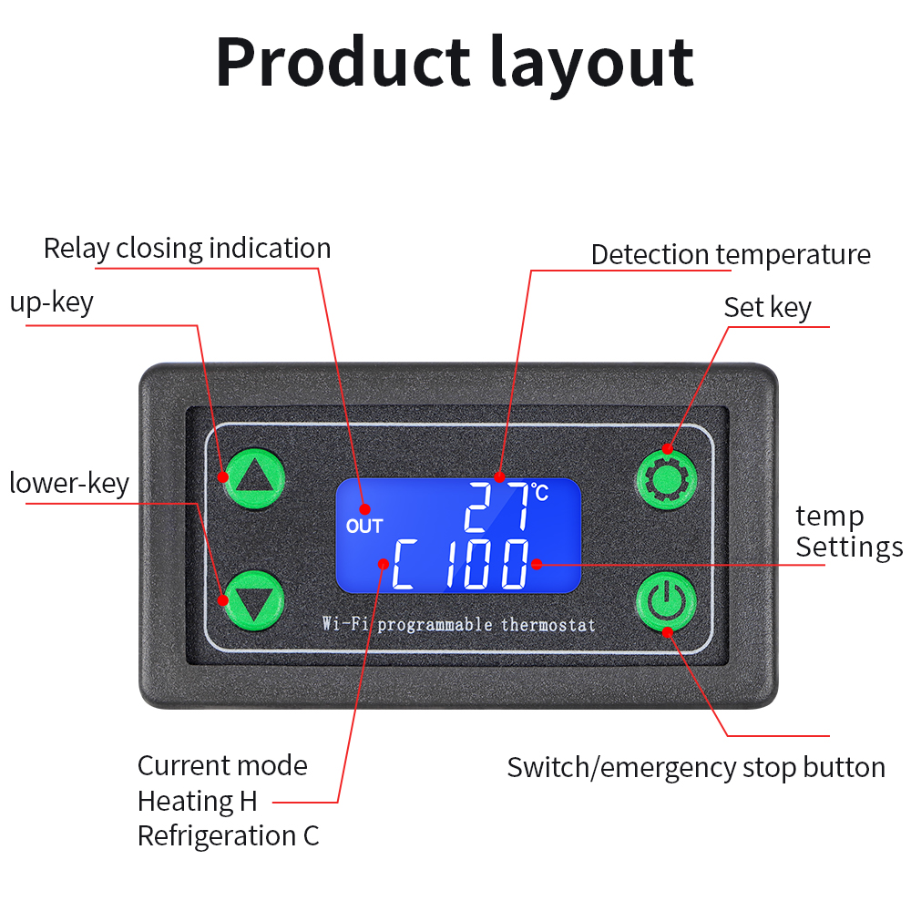 DC12-36V LED Digitaler Tempera – Smart Home Thermostat Bewertung und Preis