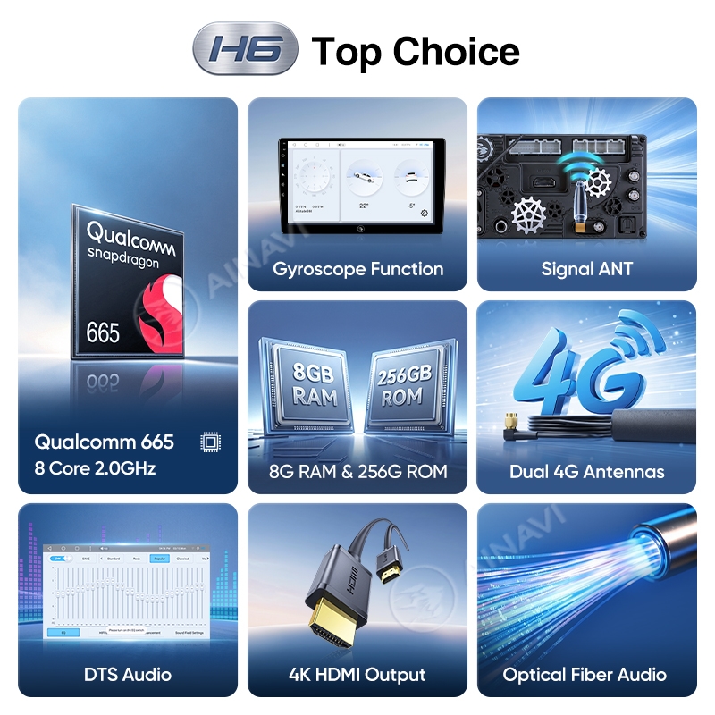 Ainavi Auto-Multimedia-Player  – Smart Home Orvibo Bewertung und Preis