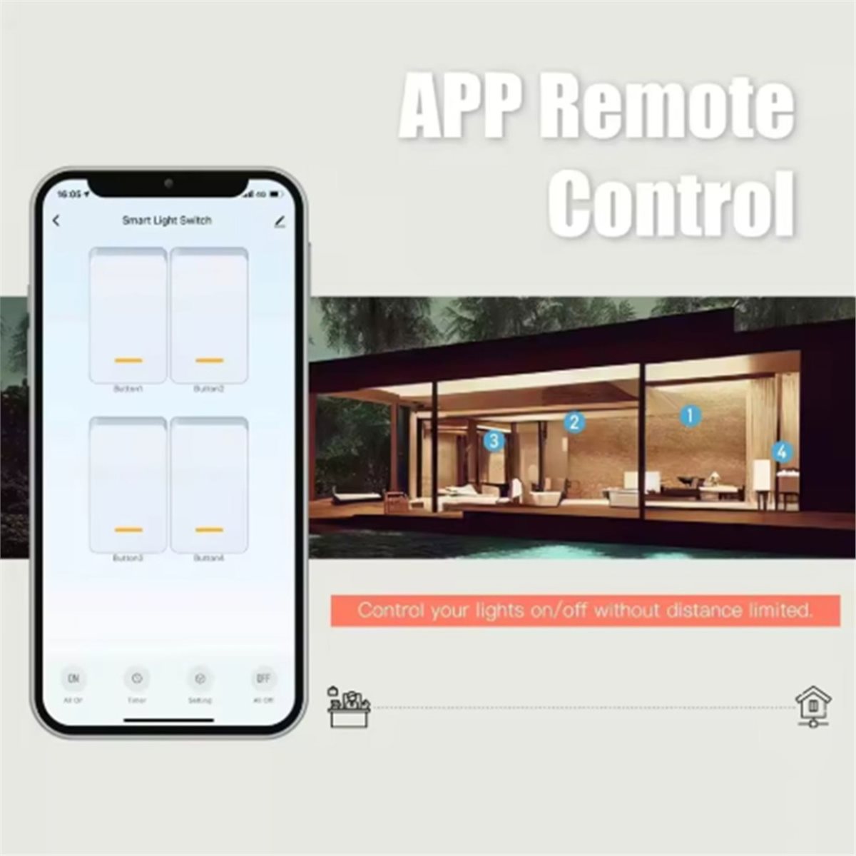 Aktualisierung. WLAN Tuya Smar – Smart Home Wifi Bewertung und Preis