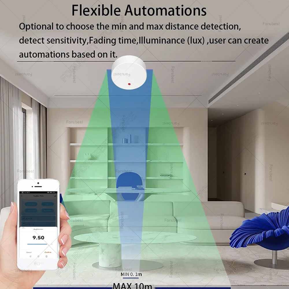 ZigBee Wifi MmWave Menschliche – Smart Home Gira Bewertung und Preis