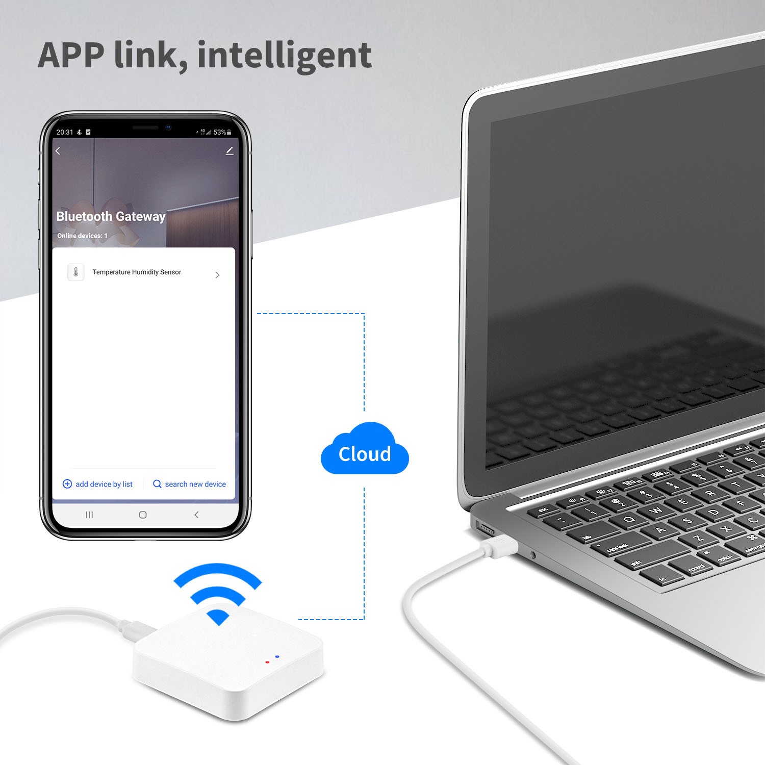 Tuya ZigBee Multi-Mode Gateway – Smart Home Gira Bewertung und Preis