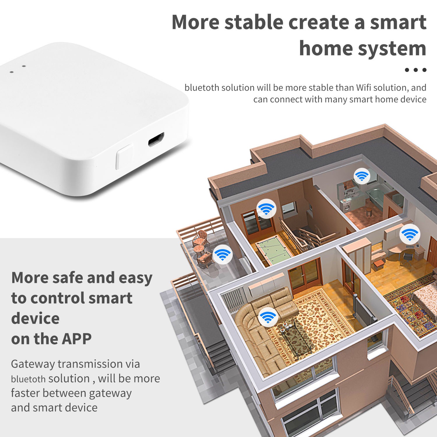 Tuya ZigBee Multi-Mode Gateway – Smart Home Gira Bewertung und Preis