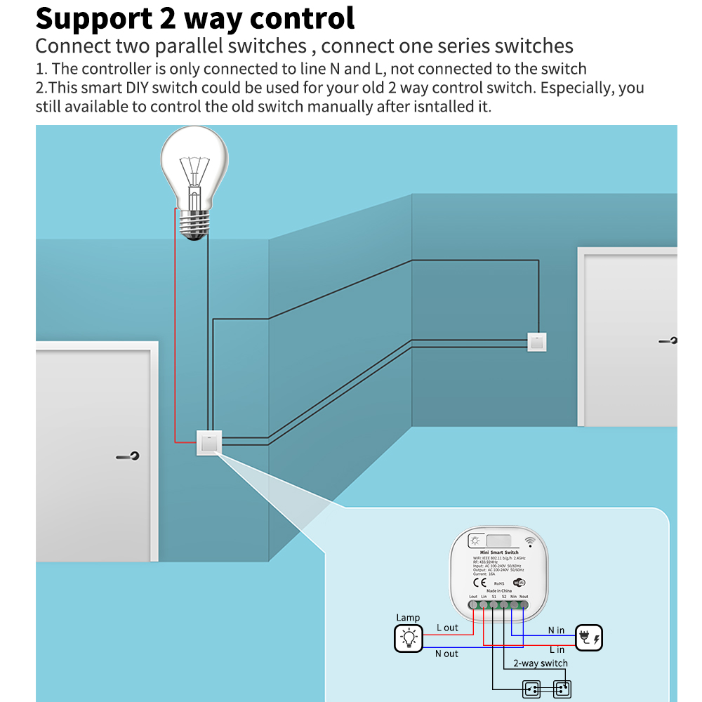 Tuya WiFi Smart Selbstversorge – Smart Home Yale Bewertung und Preis