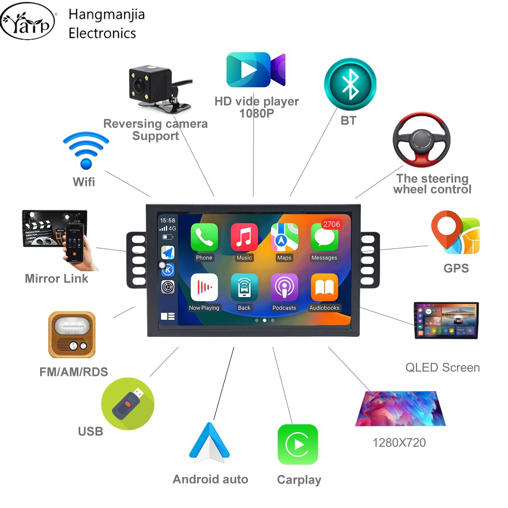 Hangmanjia Android13 Autoradio – Smart Home Orvibo Bewertung und Preis