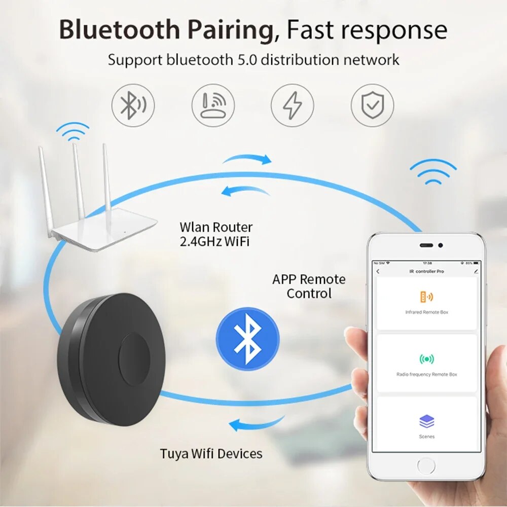 Tuya Smart Wifi RF IR Fernbedi – Smart Home Orvibo Bewertung und Preis