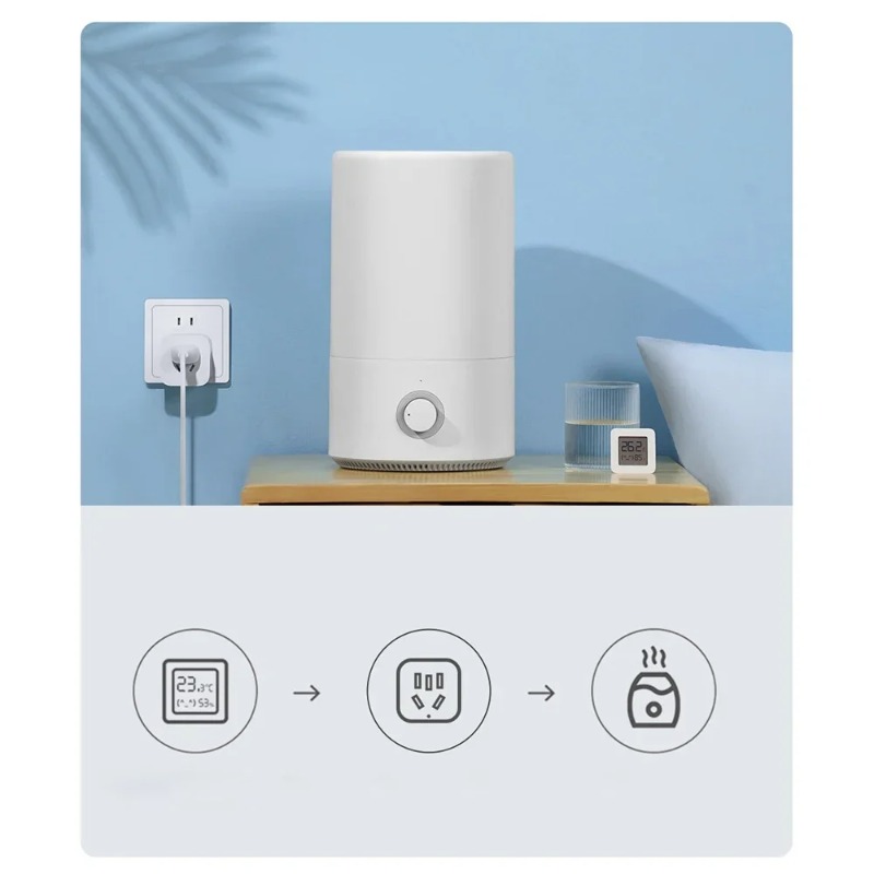 Xiaomi Mijia Smart Socket 3 WI – Smart Home Future Bewertung und Preis