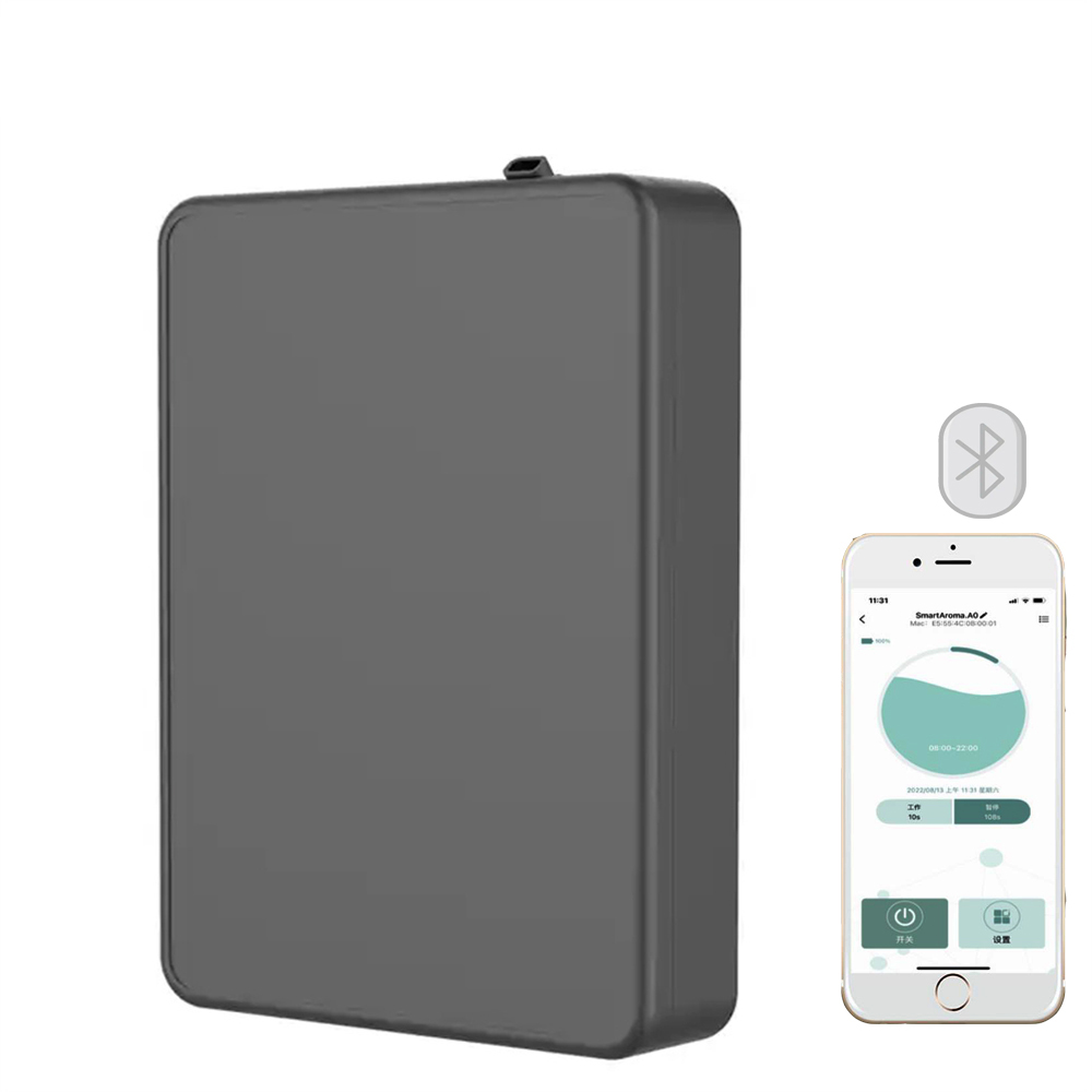Abdeckt 500m³ Raum: Intelligen – Smart Home Utilities Bewertung und Preis