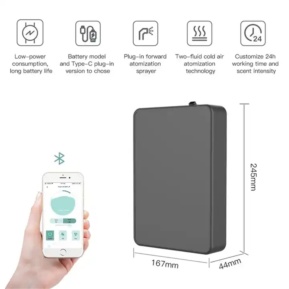 Abdeckt 500m³ Raum: Intelligen – Smart Home Utilities Bewertung und Preis