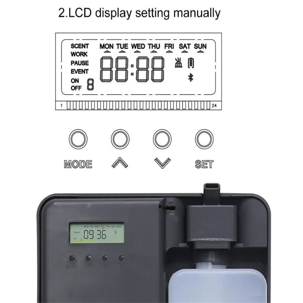 Abdeckt 500m³ Raum: Intelligen – Smart Home Utilities Bewertung und Preis