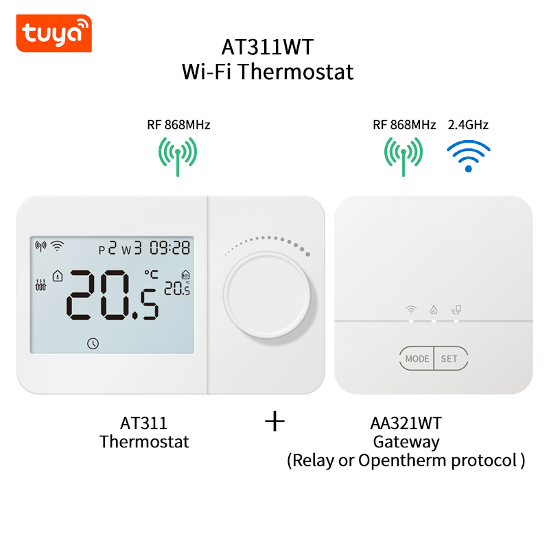 Opentherm WLAN-Thermostat für  – Smart Home Thermostat Bewertung und Preis